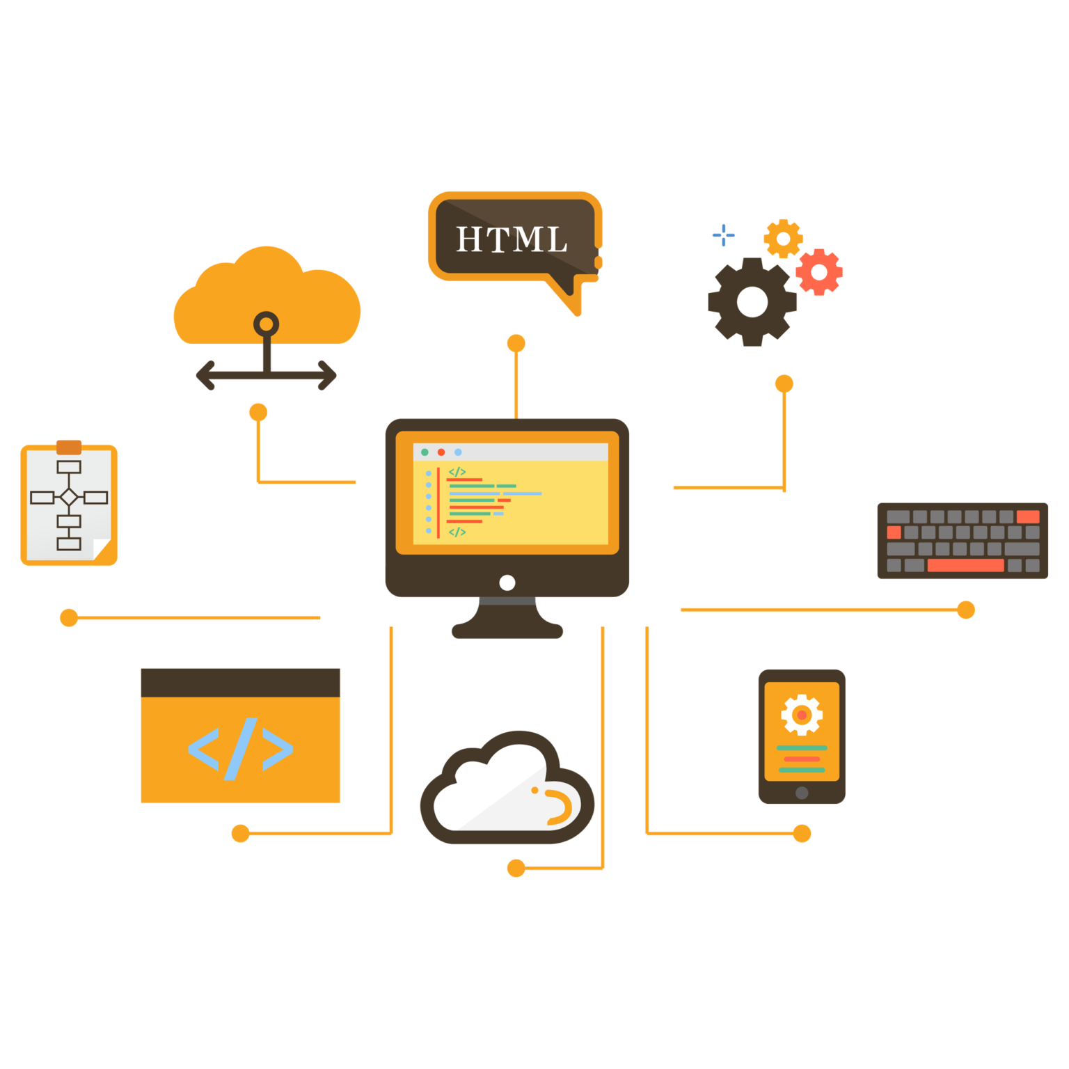 are-domain-names-unique-names-software-restart